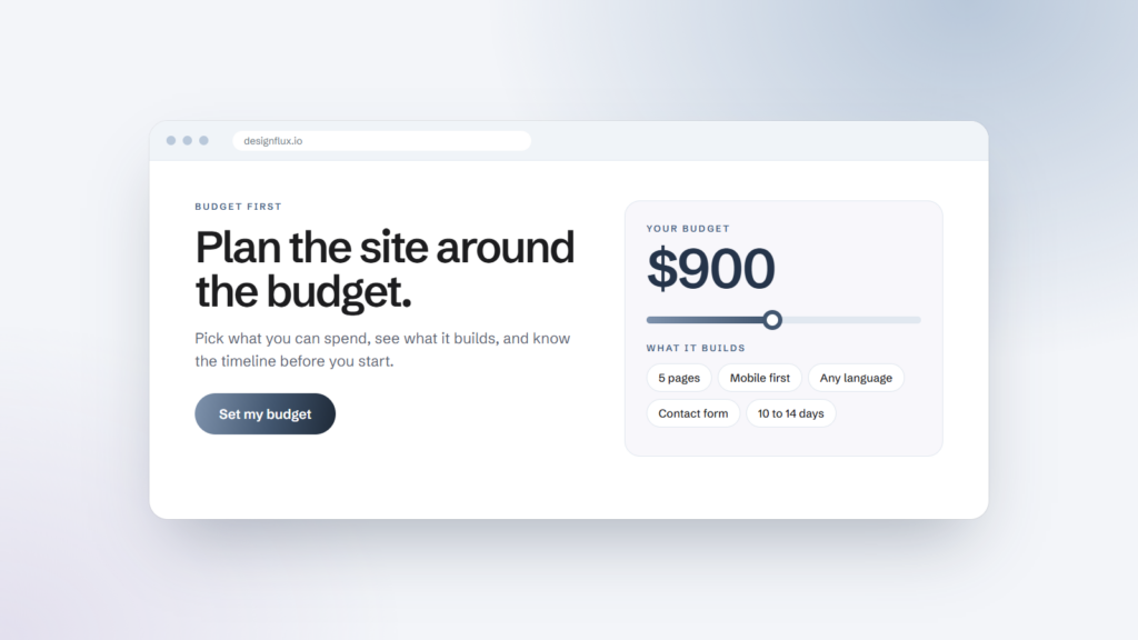 The Designflux budget builder showing a $900 budget and what it builds